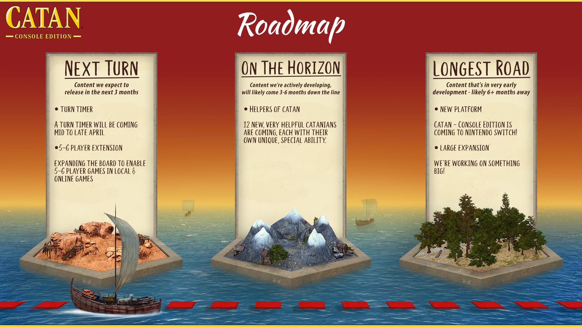 CATAN - Console Edition - Roadmap